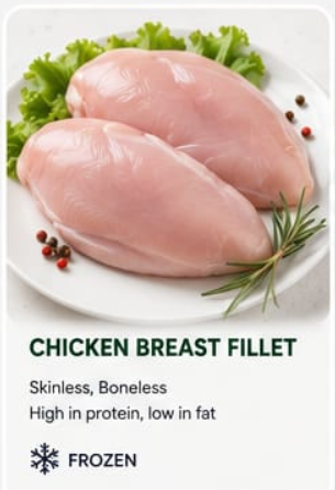 Chicken Breast Fillet